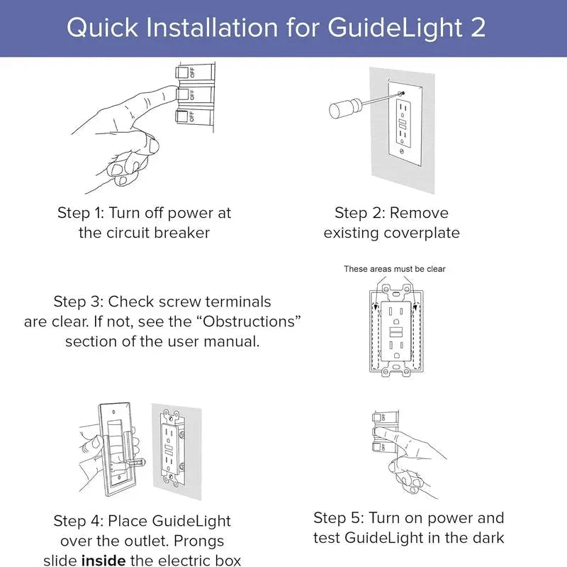 Outlet Cover with Integrated LED Night GuideLight