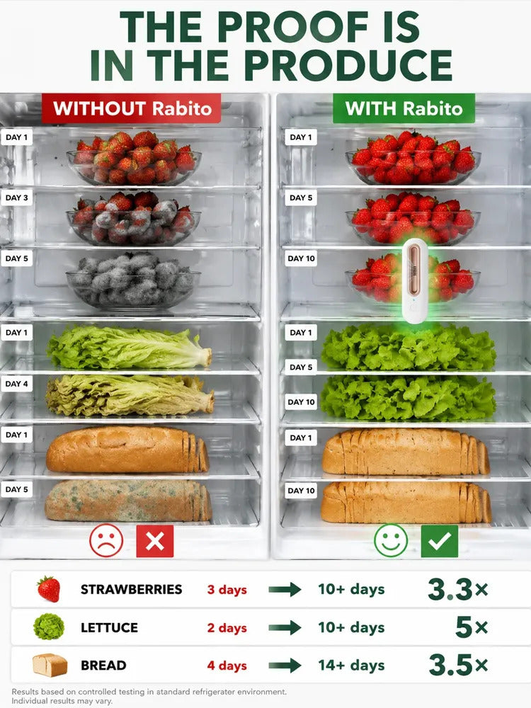 🚢Cruise Ship Food Freshness – smart fridge freshness helper keep food fresher reduce food waste